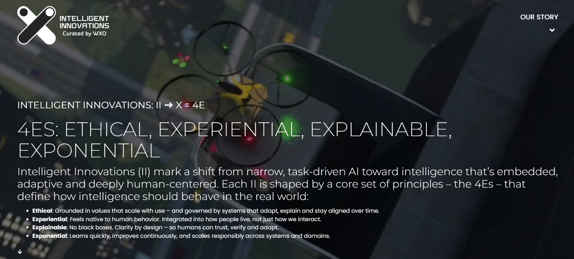 INTELLIGENT INNOVATIONS